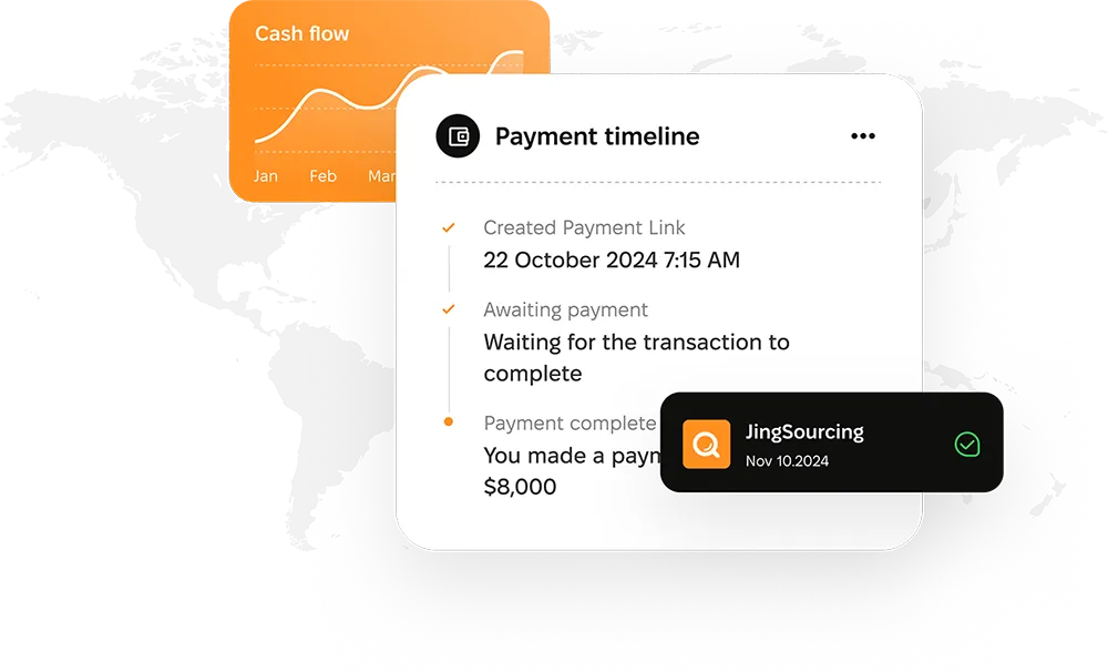 International Payment